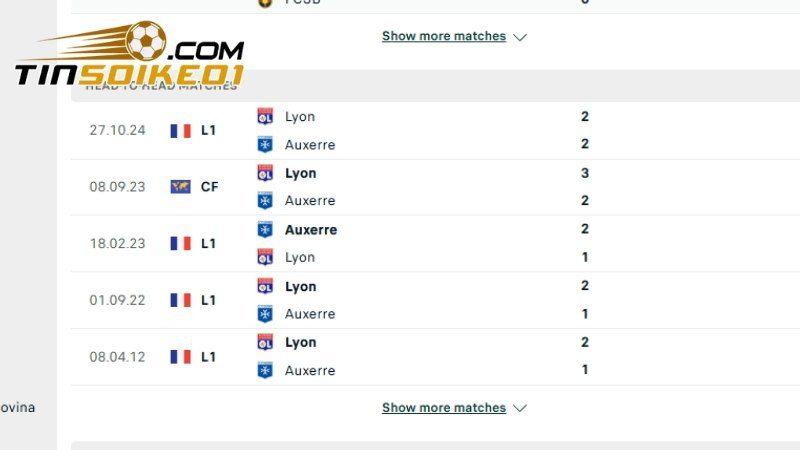 Lịch sử chạm trán Auxerre vs Lyon gần đây