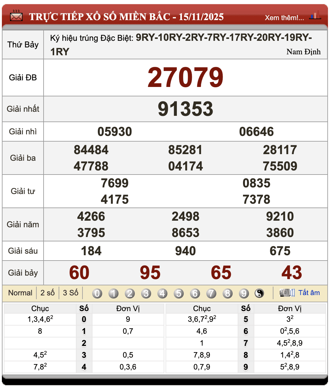 Lô Đề Online Dự Đoán Xổ Số Miền Bắc, Trung, Nam 16/11/2025 1 Lô đề online