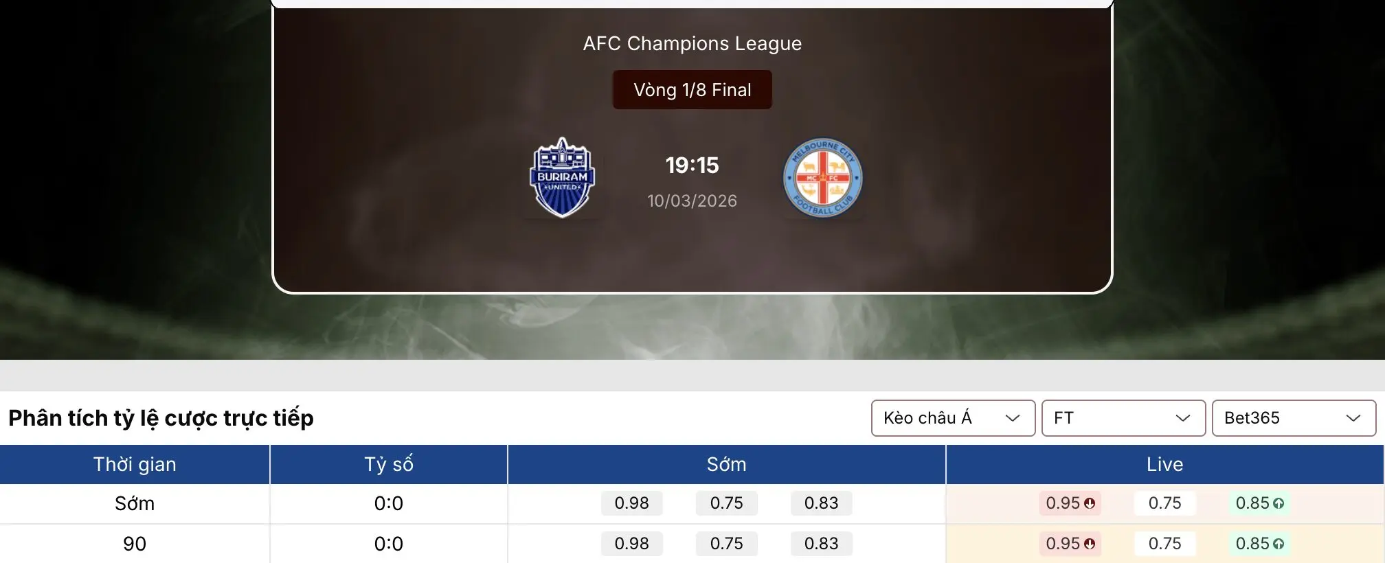 Keonhacai 5: Buriram United vs Melbourne City 19h15 10/3 1 Keonhacai 5