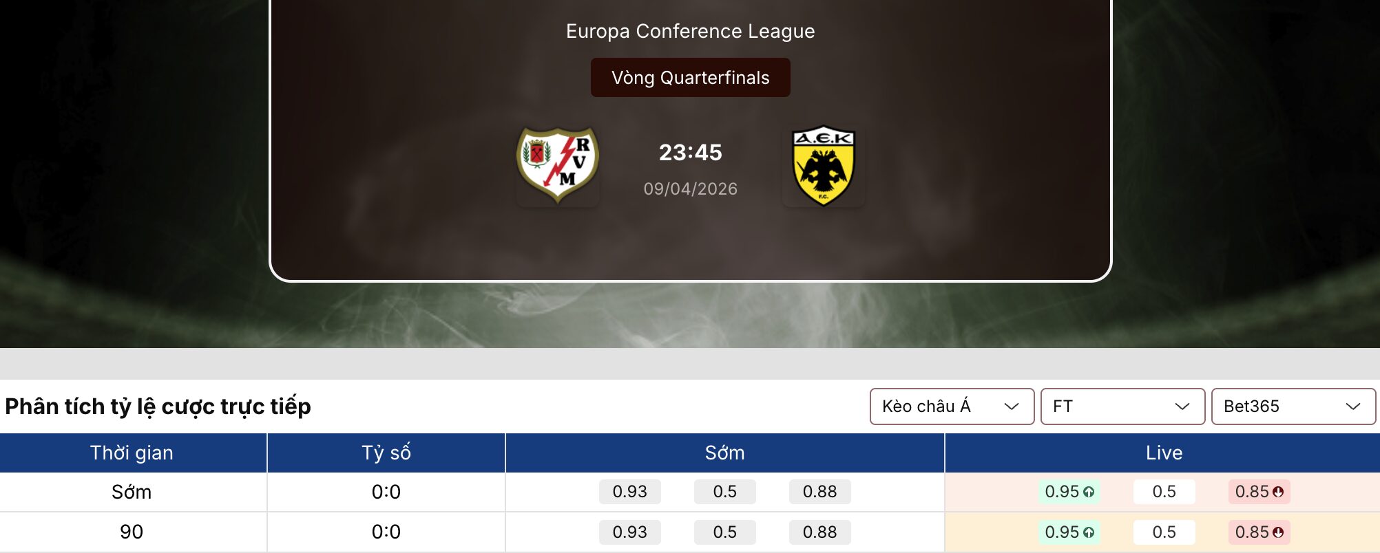 Kèo nhà cái: Vallecano vs AEK Athens 23h45 ngày 9/4 1 Kèo nhà cái