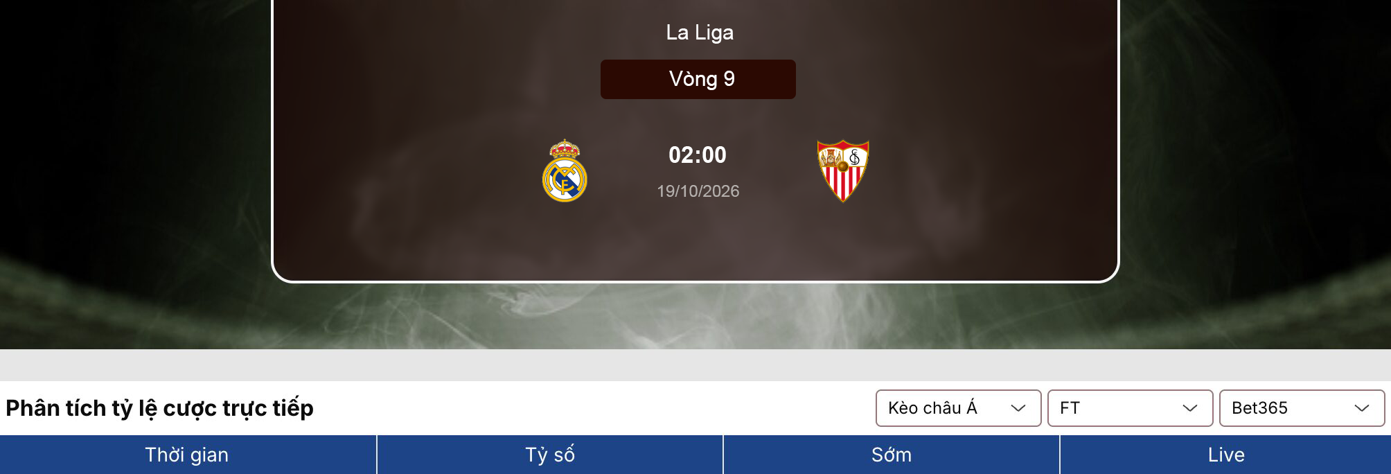 Soi tỷ lệ kèo: Real Madrid vs Sevilla 2h ngày 19/10/2026 1 Soi tỷ lệ kèo