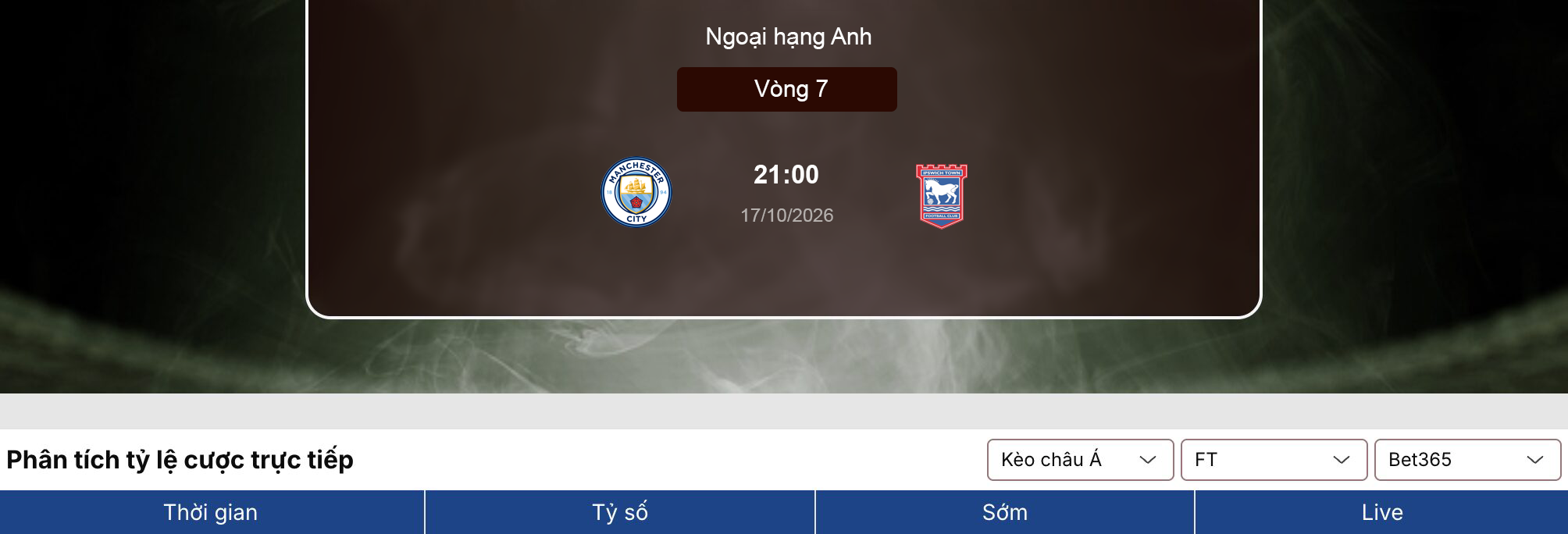 Soi tỷ lệ kèo