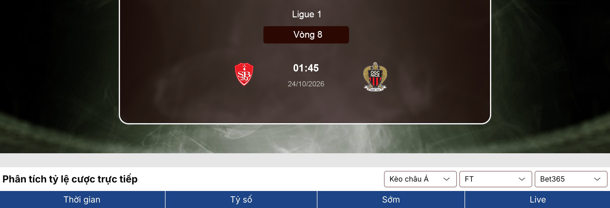 Tỷ lệ kèo