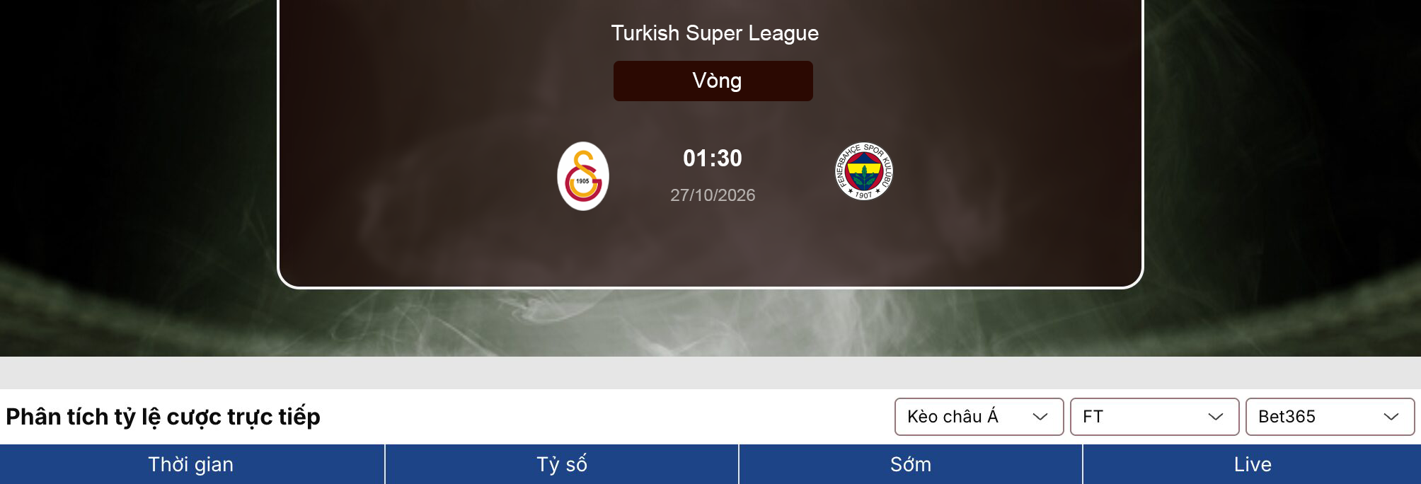 Tỷ lệ kèo: Galatasaray vs Fenerbahce 1h30 ngày 27/10/2026 1 Tỷ lệ kèo