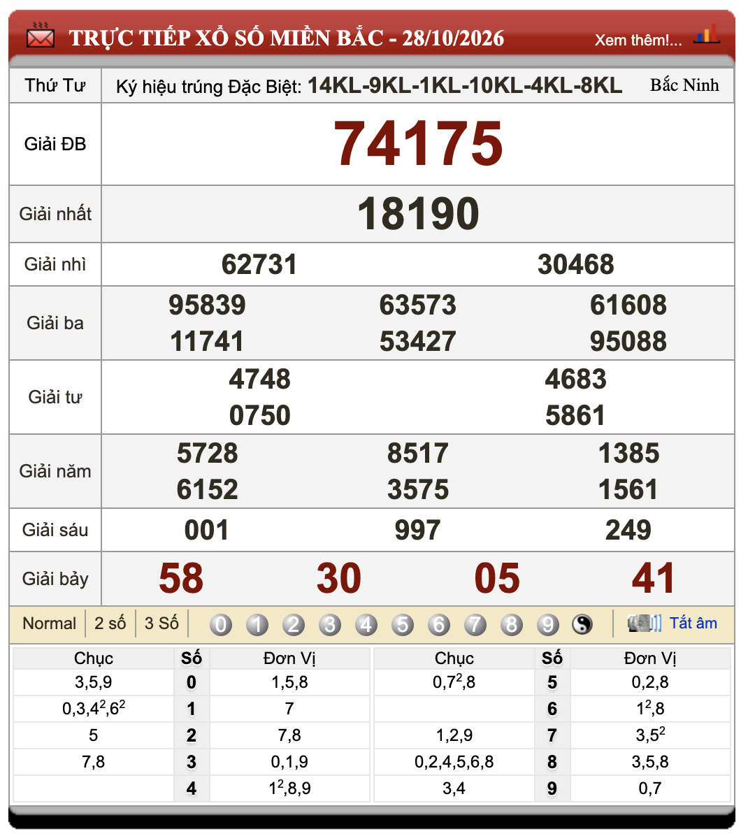 Đánh Lô Online Xổ Số Miền Bắc, Trung, Nam 29/10/2026 9 Đánh Lô Online Xổ Số Miền Bắc, Trung, Nam 29/10/2026