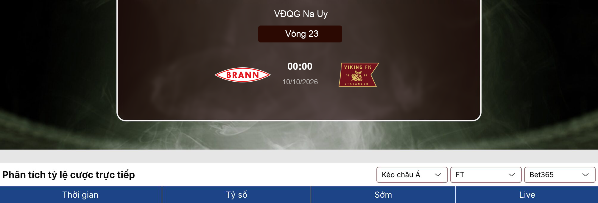 Kèo nhà cái