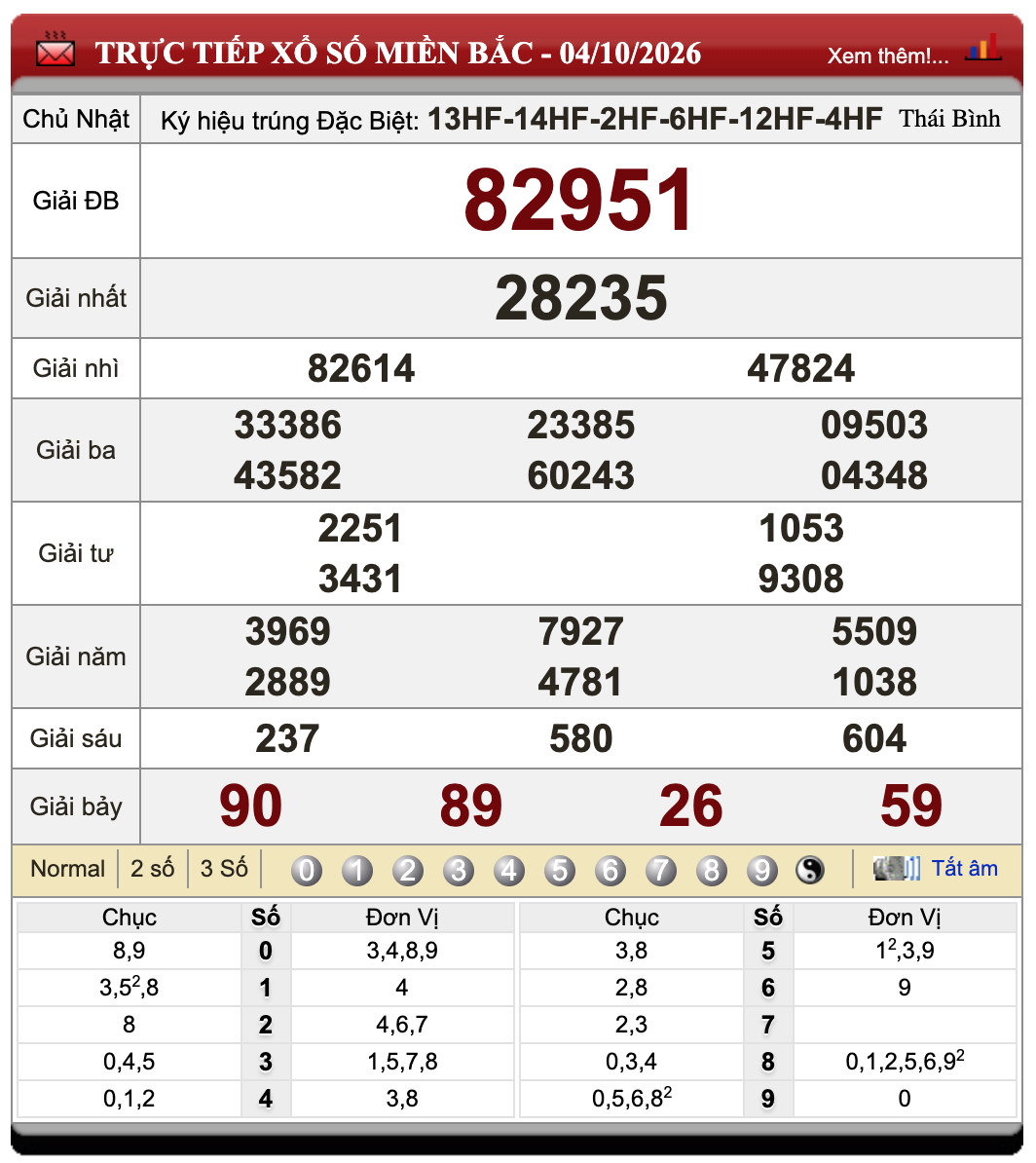 Đánh đề online