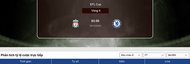 Tỷ lệ kèo: Liverpool vs Chelsea 3h ngày 29/10/2026 1 Tỷ lệ kèo
